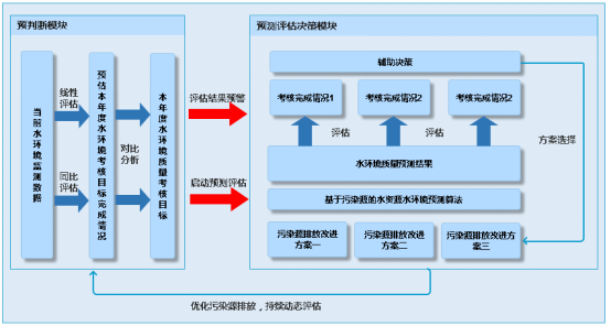 圖片關鍵詞